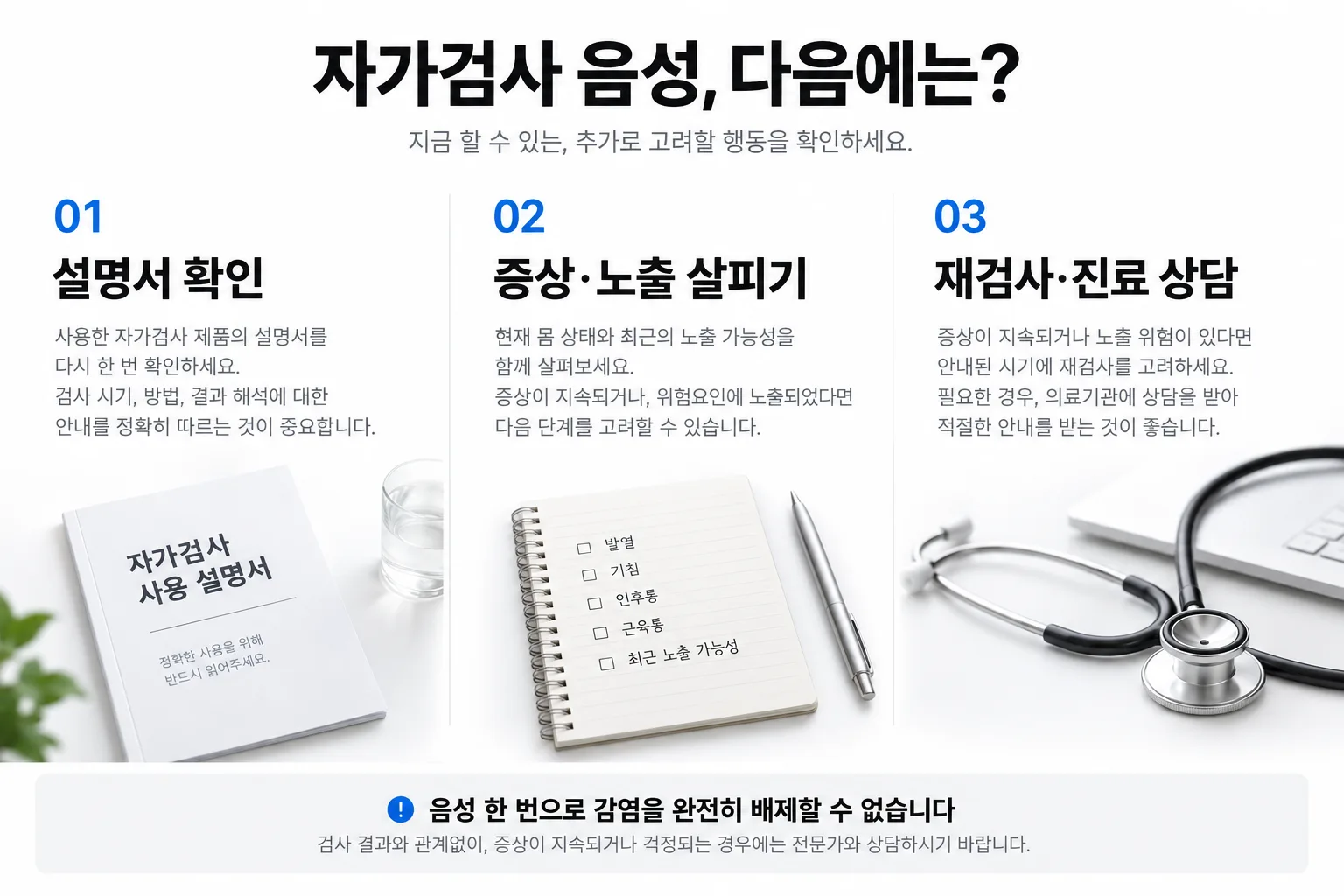 자가검사 음성 뒤 설명서 확인, 증상과 노출 확인, 재검사 및 진료 상담으로 이어지는 행동 안내