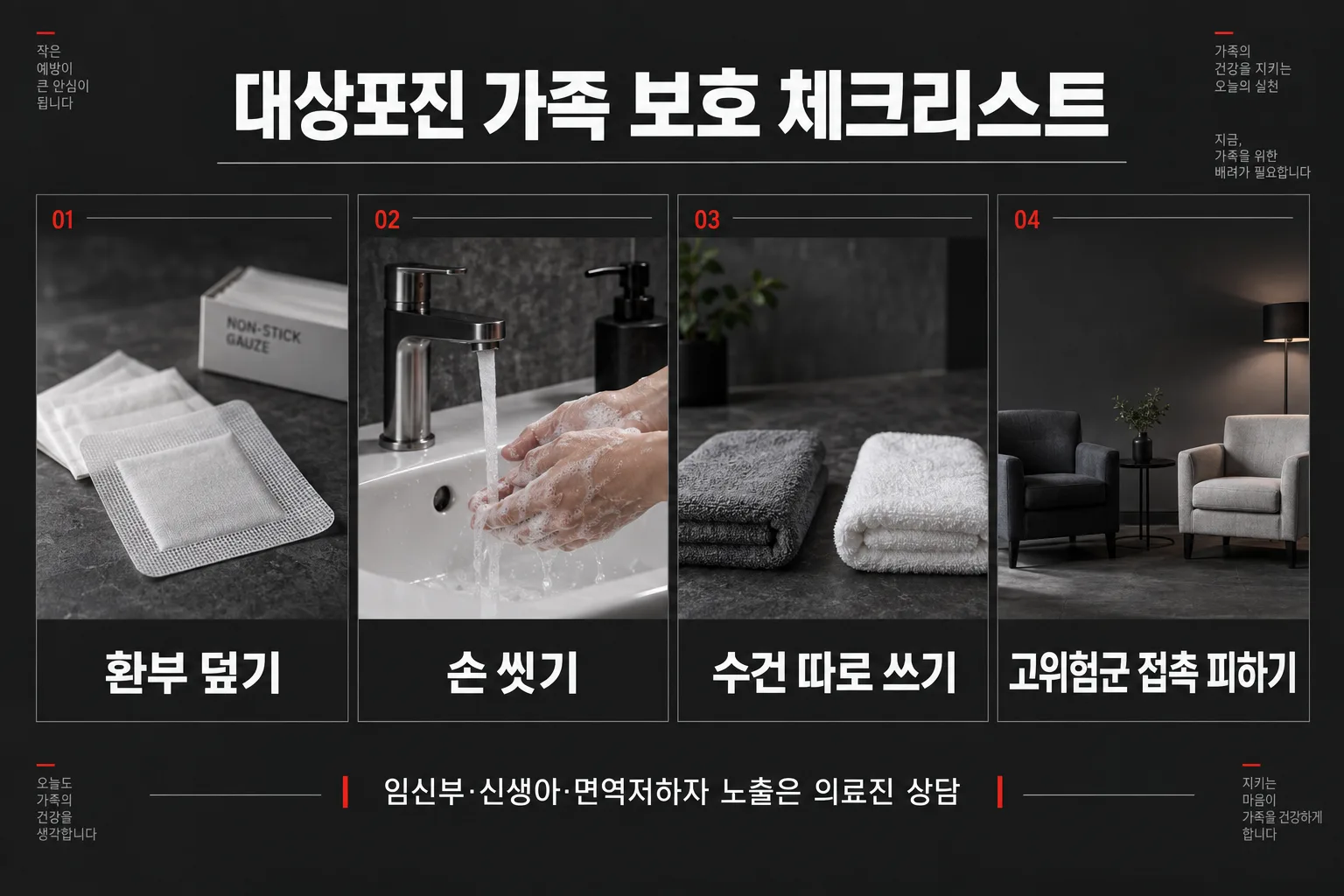 환부 덮기, 손 씻기, 수건 따로 쓰기, 고위험군 접촉 피하기로 구성한 대상포진 가족 보호 체크리스트
