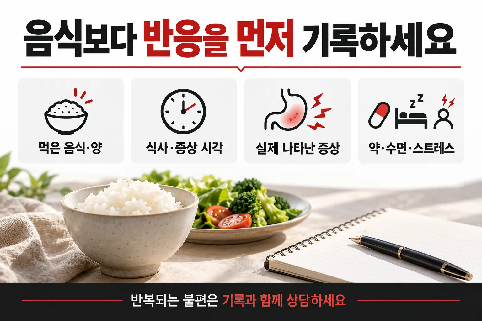 먹은 음식과 양, 식사와 증상 시각, 실제 증상, 약·수면·스트레스를 기록하는 안내